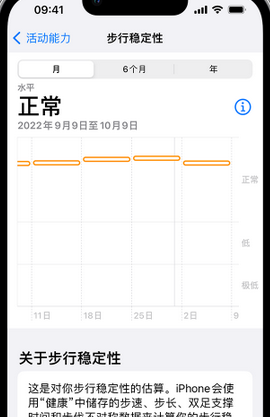 乌鲁木齐iPhone手机维修如何在iPhone开启'步行稳定性通知'