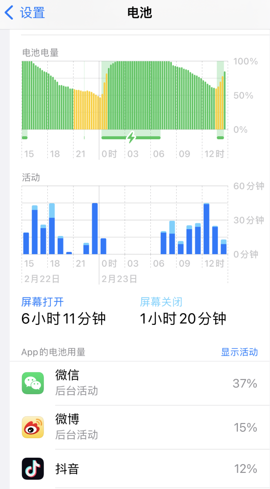 乌鲁木齐苹果14维修分享如何延长 iPhone 14 的电池使用寿命 